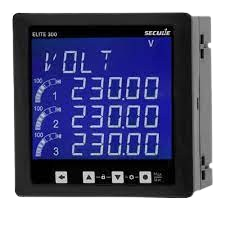 Secure Panel Meters