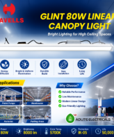 Havells Glint 80W Linear Canopy LED Light