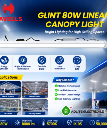 Havells Glint 80W Linear Canopy LED Light