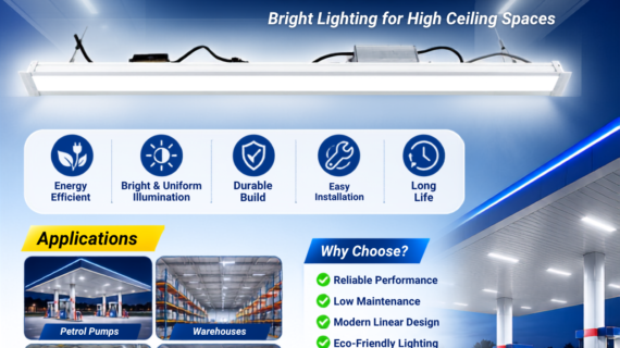 Havells Glint 80W Linear Led Canopy Light